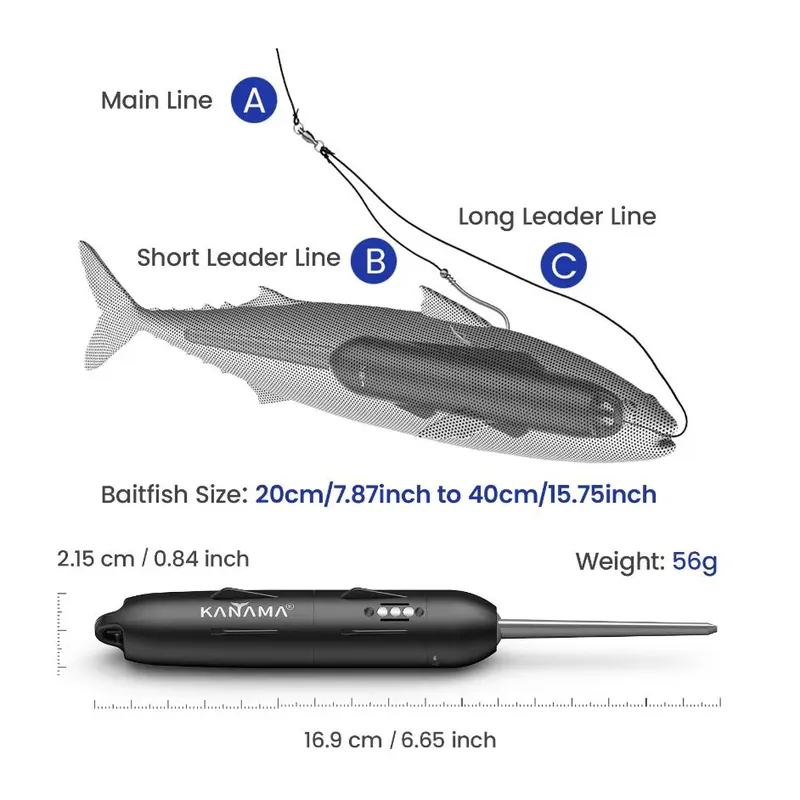 Kanama Smart Bait Pro Livraison Express