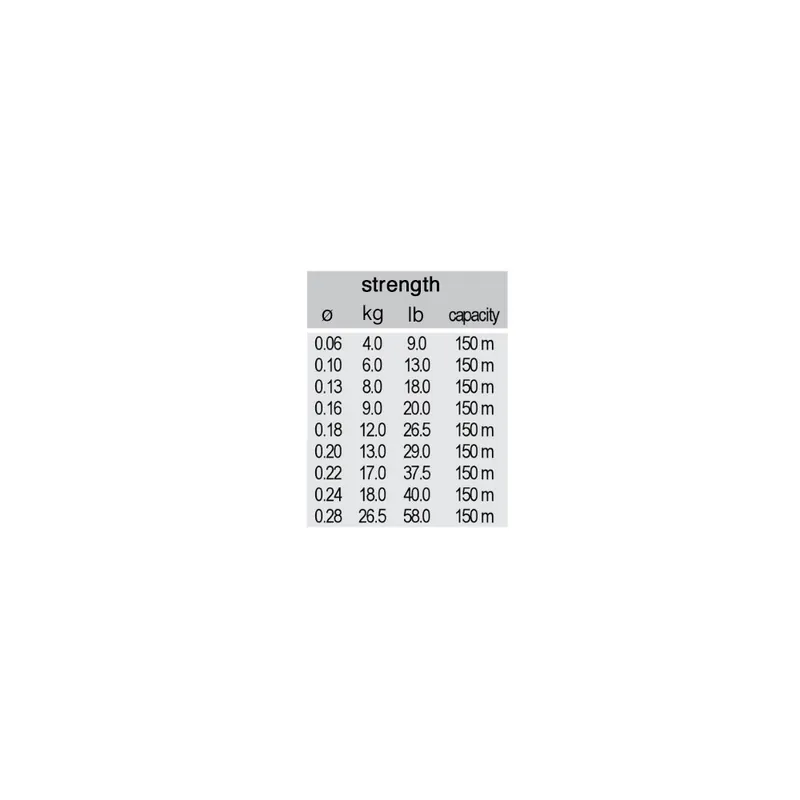 Certifié Tresse Daiwa J-Braid X8 Verte 150m
